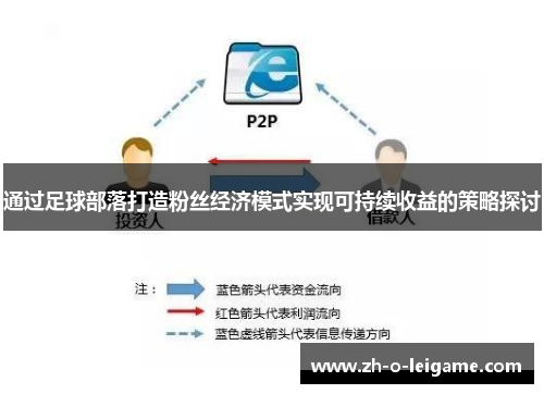 通过足球部落打造粉丝经济模式实现可持续收益的策略探讨