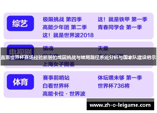 直面世界杯赛场经验断层的成因挑战与破局路径系统分析与国家队建设启示 直面世界杯赛场经验断层的成因挑战与破局路径系统分析与国家队建设启示