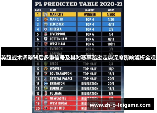英超战术调整背后多重信号及其对赛事赔率走势深度影响解析全观