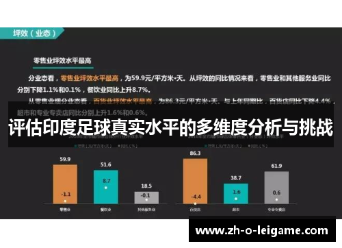 评估印度足球真实水平的多维度分析与挑战