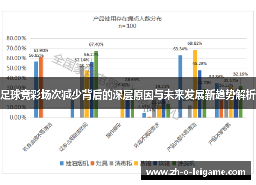足球竞彩场次减少背后的深层原因与未来发展新趋势解析 足球竞彩场次减少背后的深层原因与未来发展新趋势解析