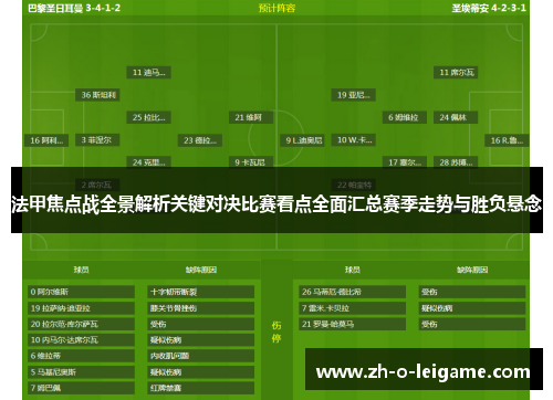 法甲焦点战全景解析关键对决比赛看点全面汇总赛季走势与胜负悬念 法甲焦点战全景解析关键对决比赛看点全面汇总赛季走势与胜负悬念